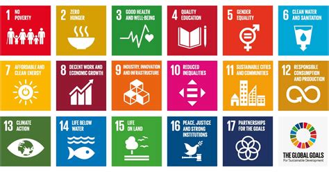 odsgcas|Take Action for the Sustainable Development Goals.